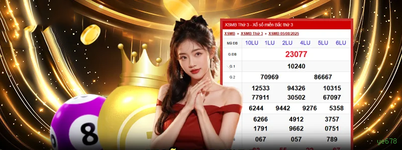 Integração de APIs ye678